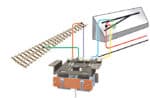 Inverseur bipolaire PECO PL-15