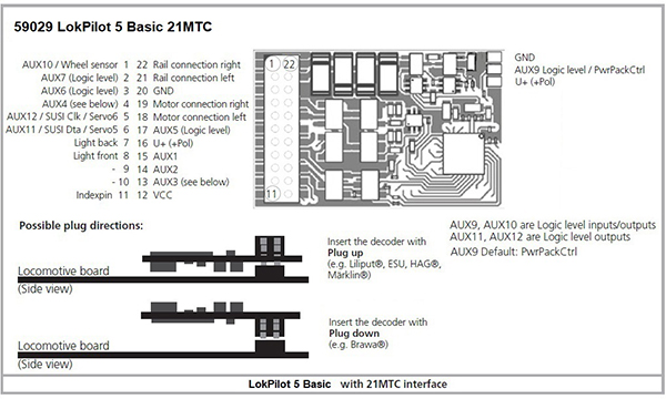 Décodeur Lokpilot DCC NEM 660 ESU-59029 UTMMF Décodeur Lokpilot DCC NEM 660 ESU-59029