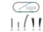 MINITRIX-14312 Coffret de voies complémentaires H2