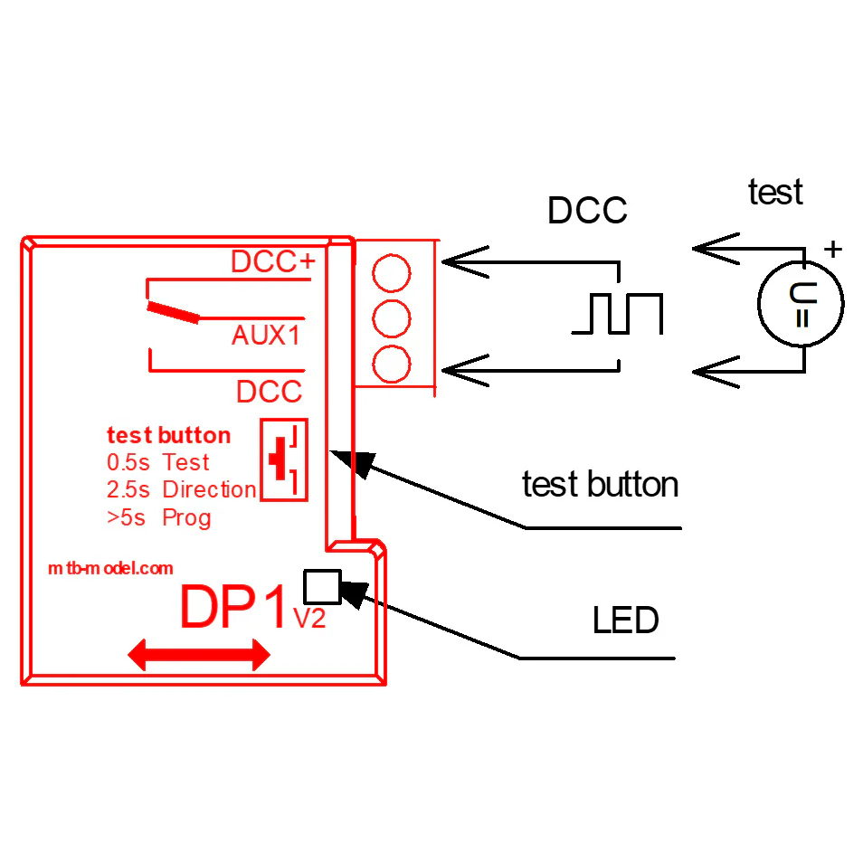 Moteur lent d’aiguillage avec décodeur DCC MTB-DP1 UTMMF Moteur lent d’aiguillage avec décodeur DCC MTB-DP1