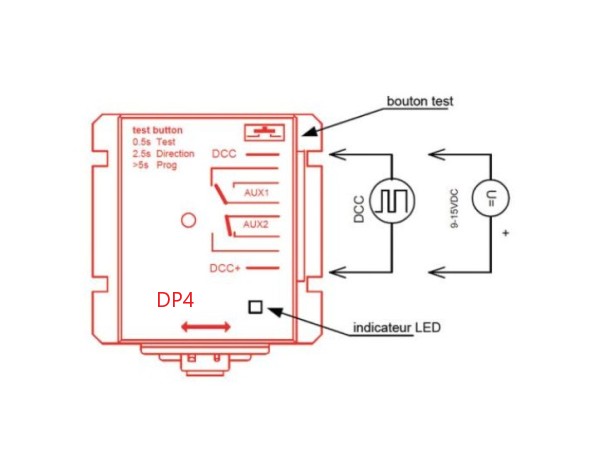 MTB-DP4 Branchements Moteur lent DP4 Branchement Moteur lent d'aiguillage DCC et contacts auxiliaires MTB-DP4
