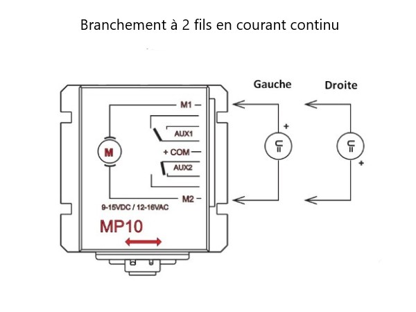MTB-MP10 Branchement à 2 fils en continu Branchement moteur d'aiguillage lent MTB-MP10 à 2 fils